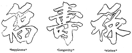 Tet Symbols